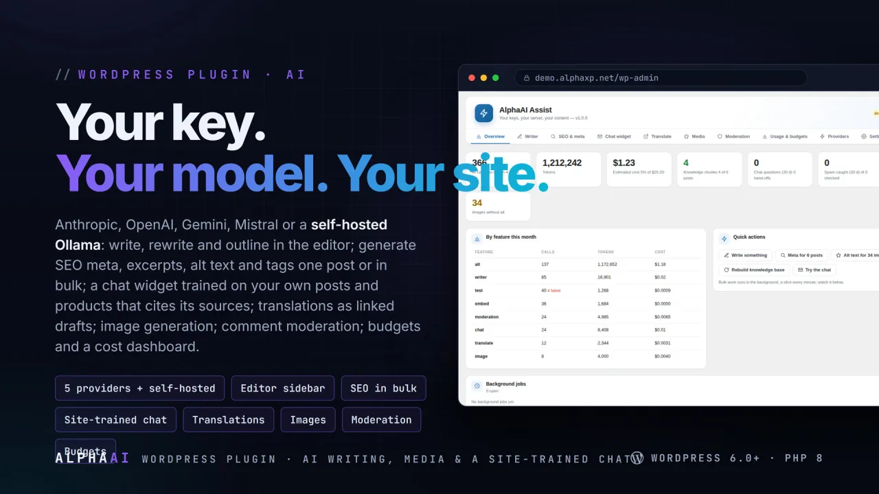 AlphaAI Assist | AI Writer, SEO & Site Chat for WordPress — screenshot 1