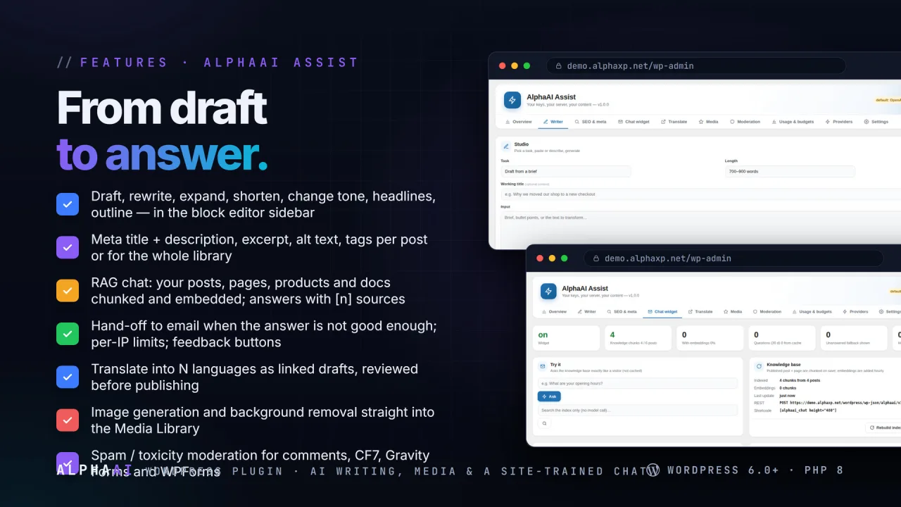 AlphaAI Assist | AI Writer, SEO & Site Chat for WordPress — screenshot 2