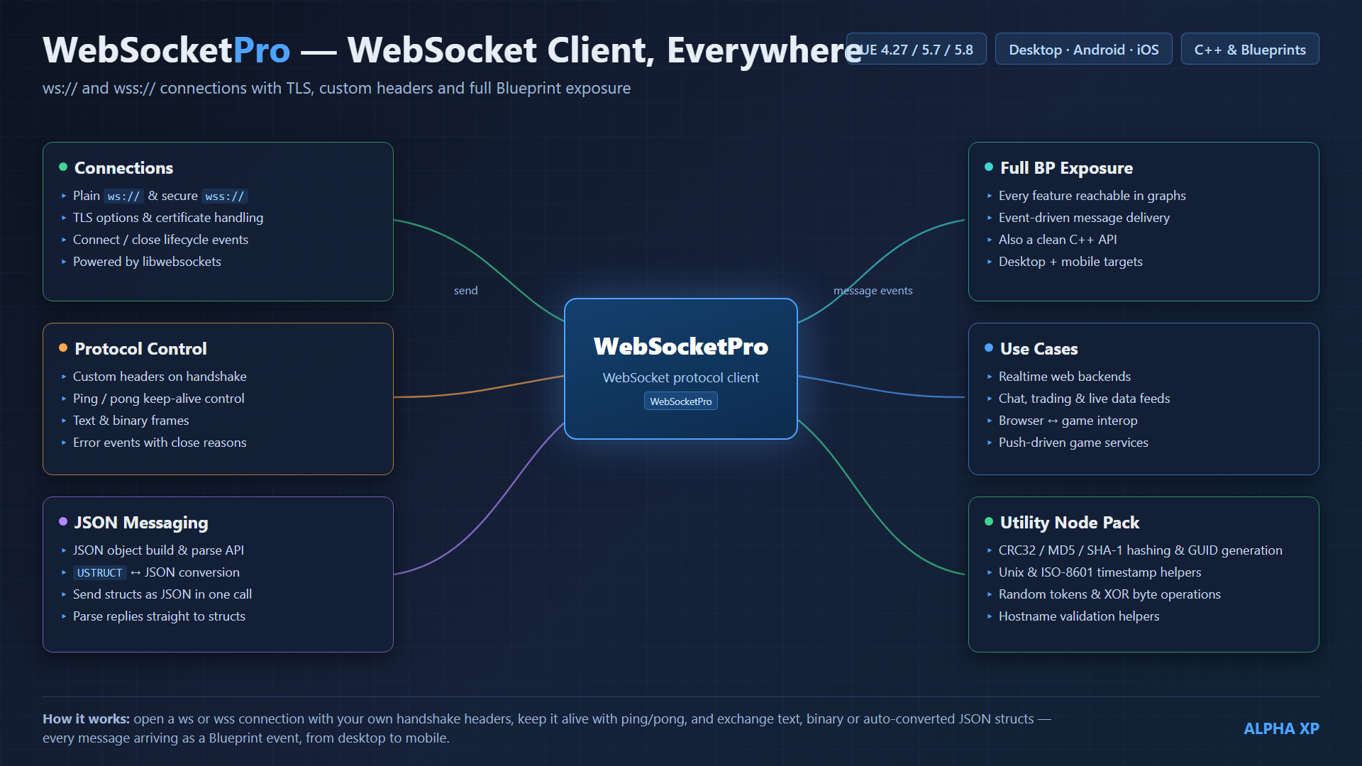 WebSocketPro — screenshot 11