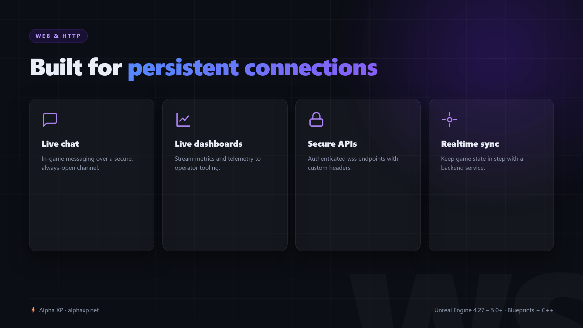 WebSocketPro — screenshot 4