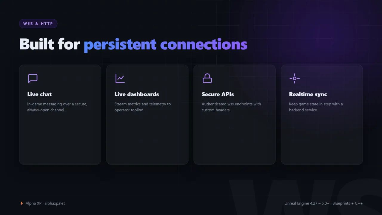 WebSocketPro — screenshot 4