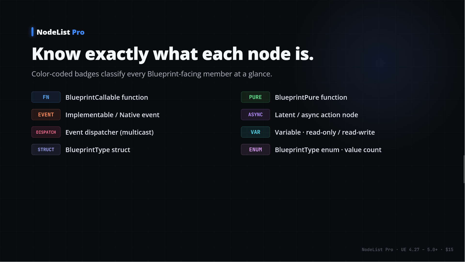 NodeListPro — screenshot 7