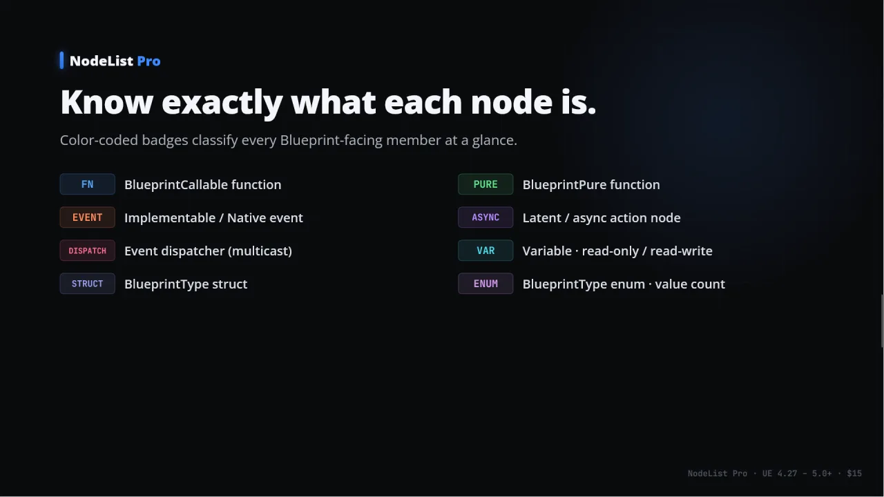 NodeListPro — screenshot 7