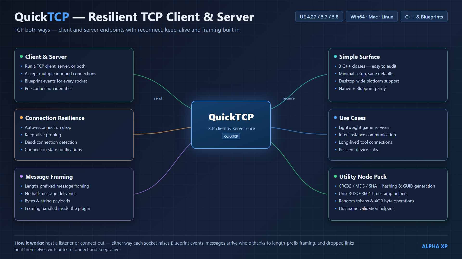 QuickTCP — screenshot 14