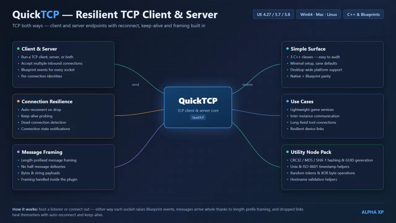 QuickTCP — screenshot 14