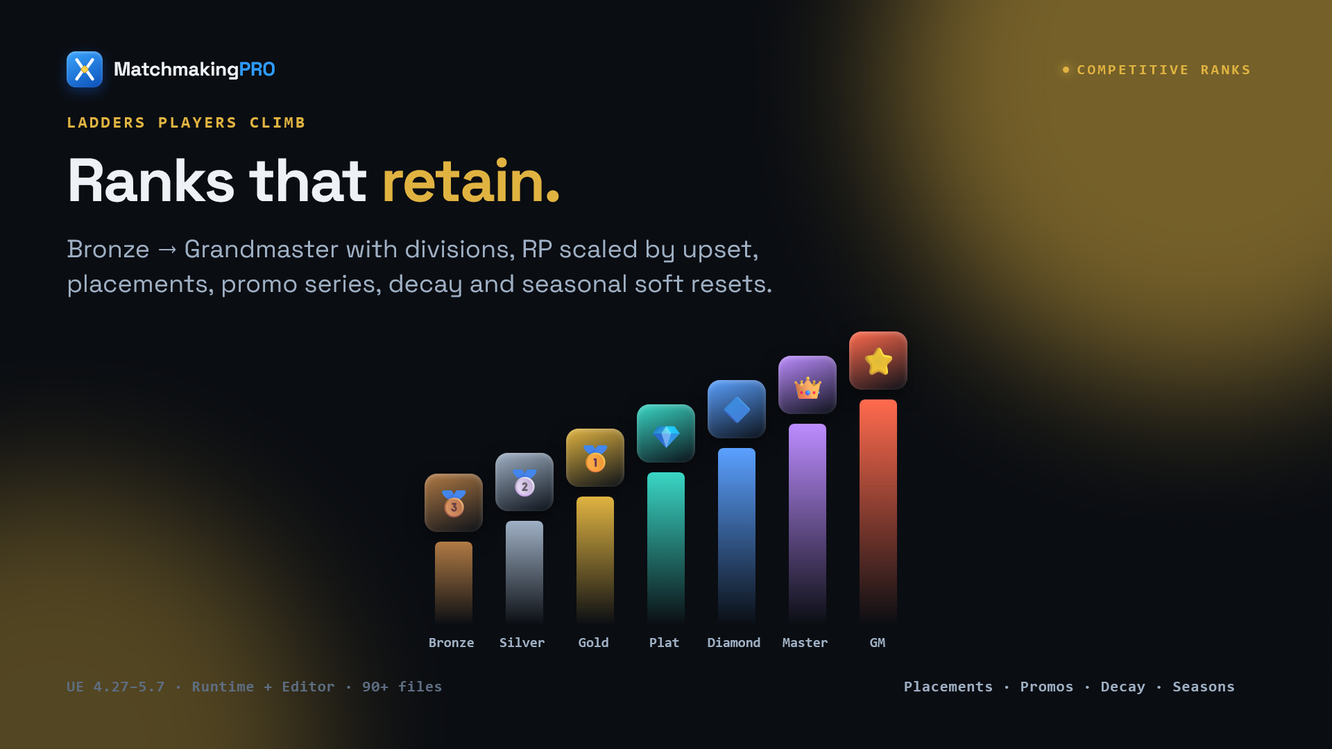 MatchmakingPRO — screenshot 6