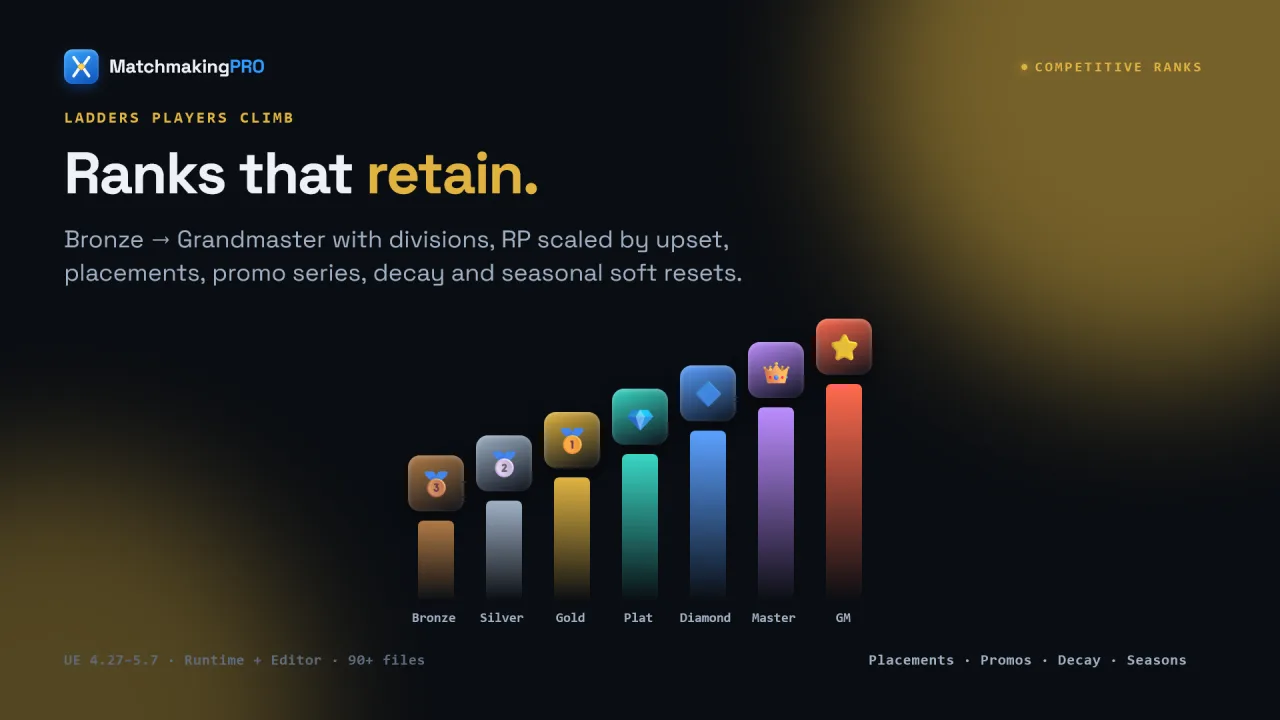 MatchmakingPRO — screenshot 6