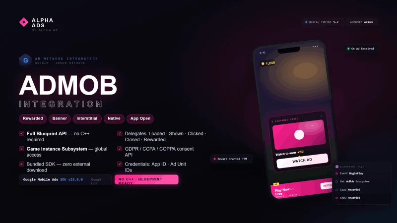 Alpha Ads - AdMob Integration
