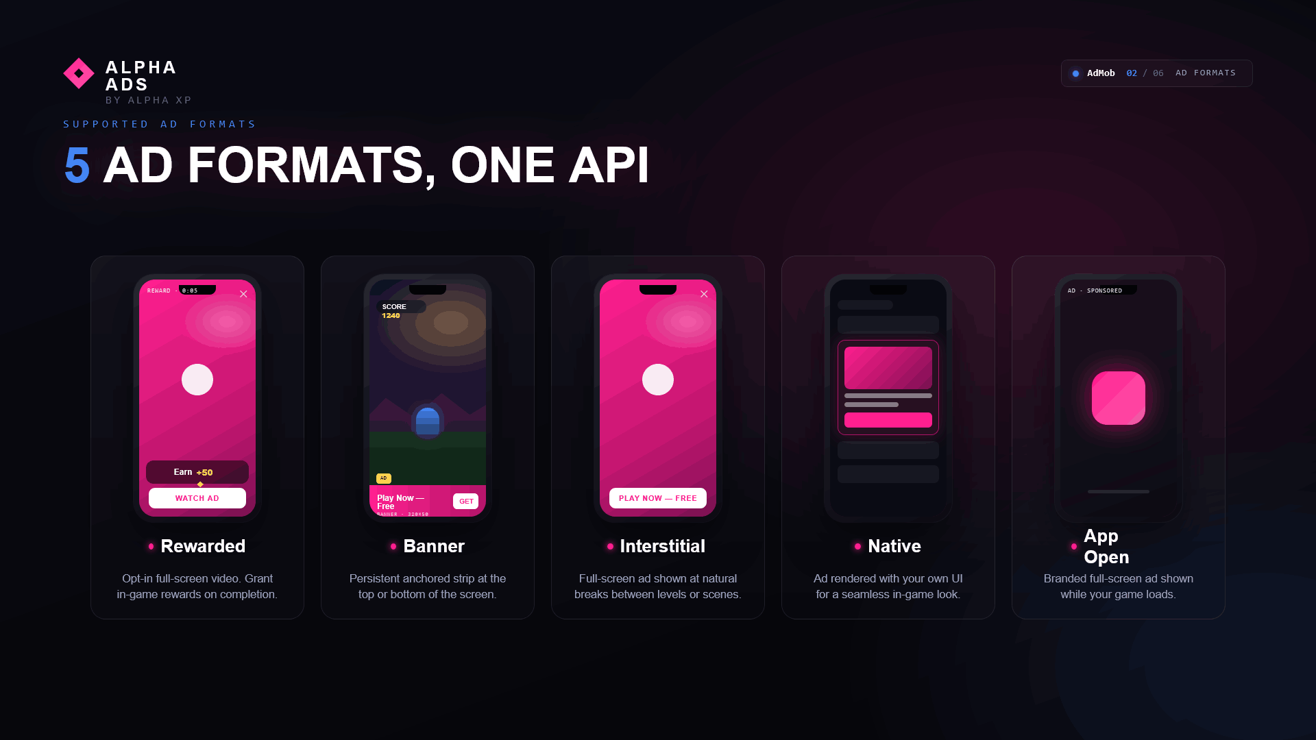 Alpha Ads - AdMob Integration — screenshot 2