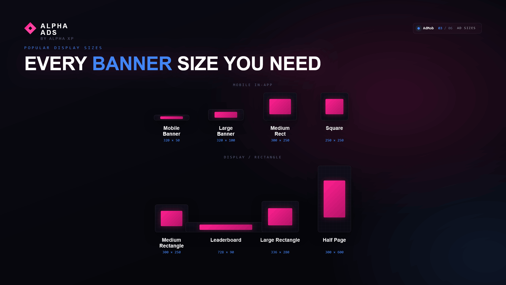 Alpha Ads - AdMob Integration — screenshot 3