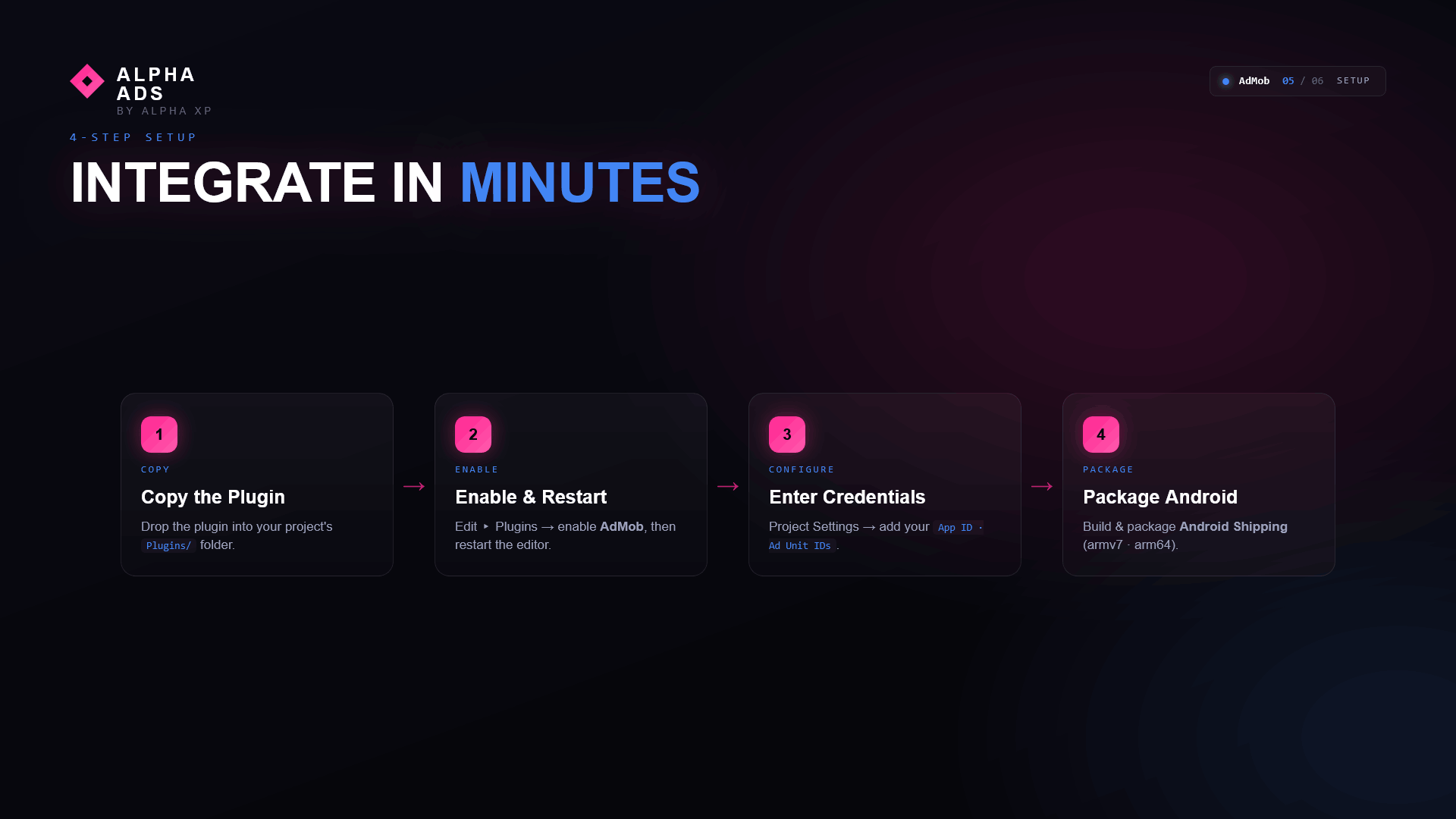 Alpha Ads - AdMob Integration — screenshot 5