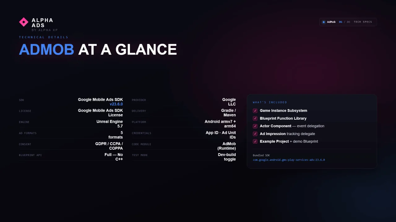 Alpha Ads - AdMob Integration — screenshot 6