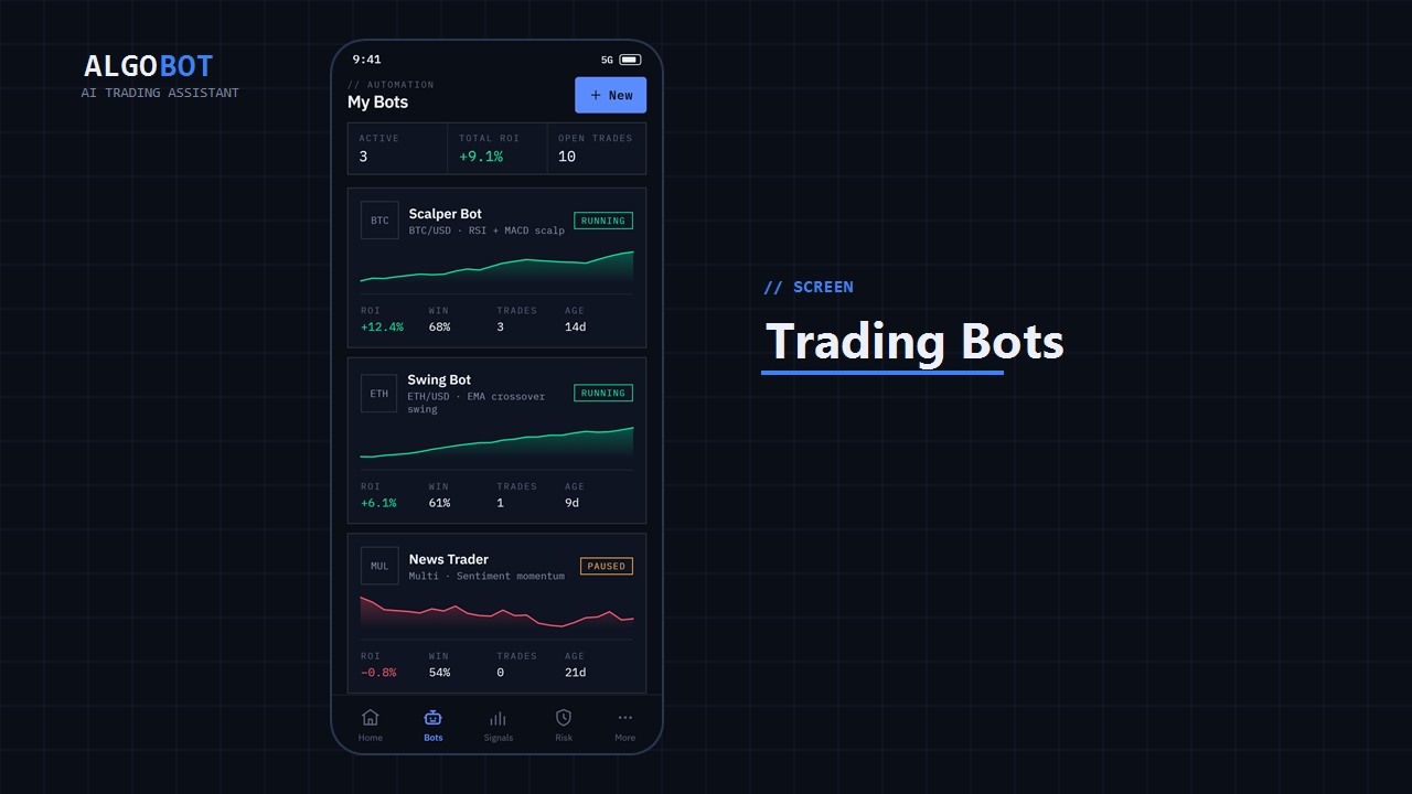 AlgoBot | Flutter AI Trading App — screenshot 3