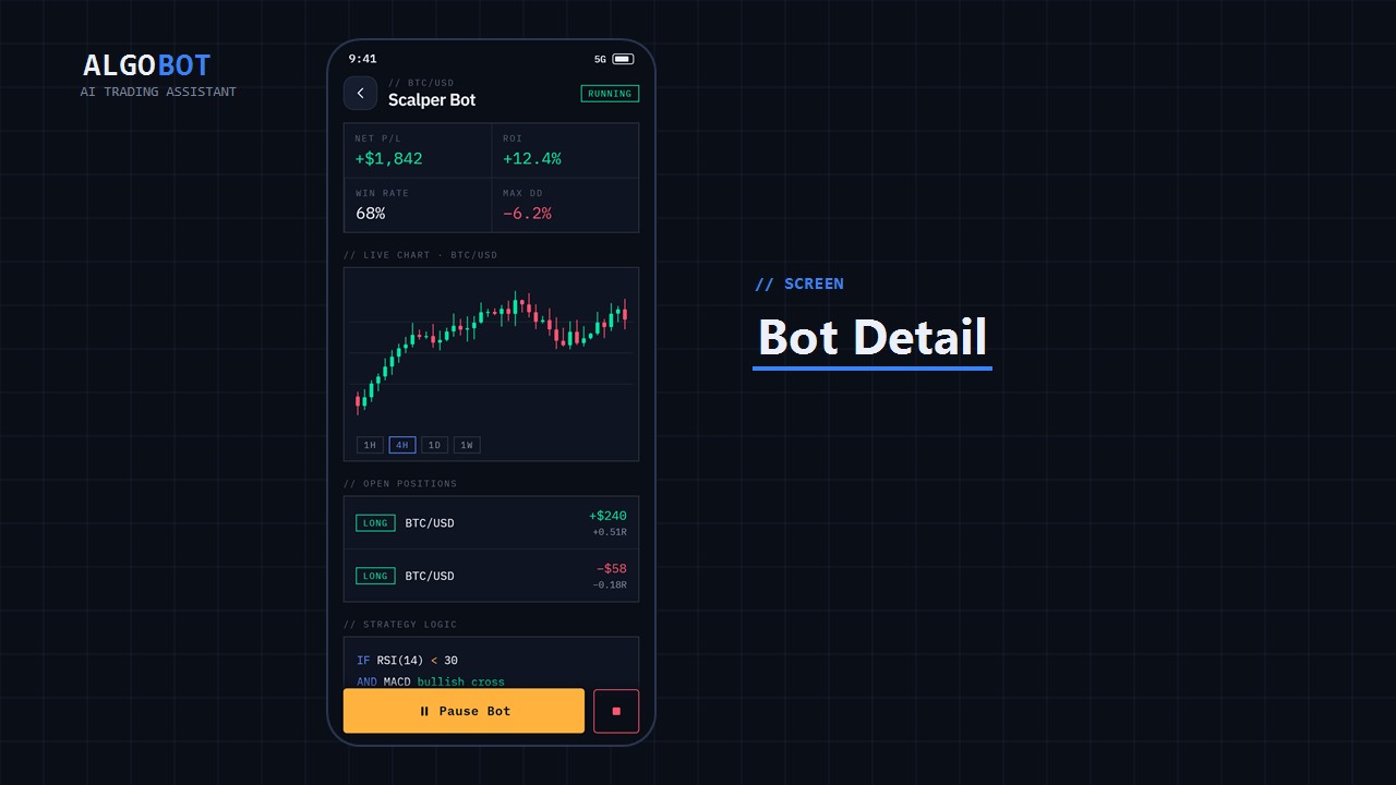 AlgoBot | Flutter AI Trading App — screenshot 4