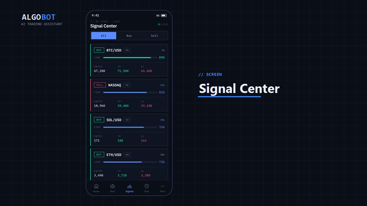 AlgoBot | Flutter AI Trading App — screenshot 6