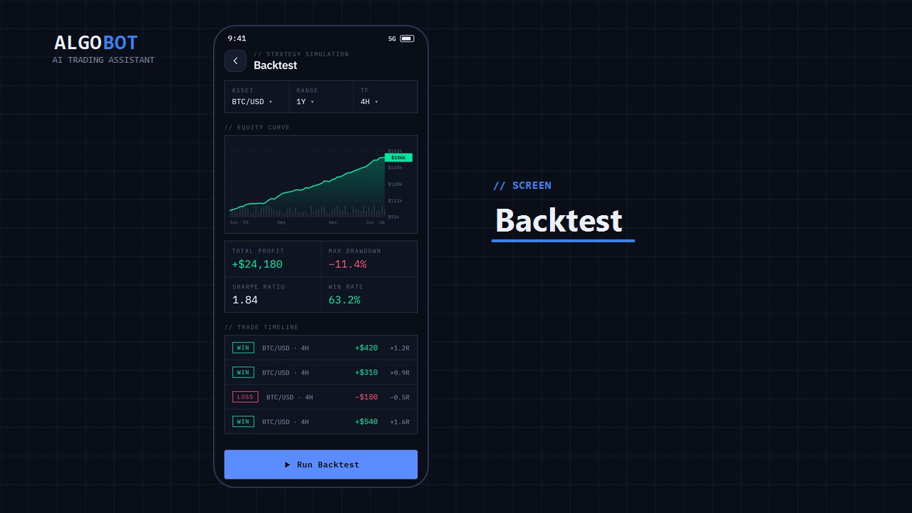 AlgoBot | Flutter AI Trading App — screenshot 9
