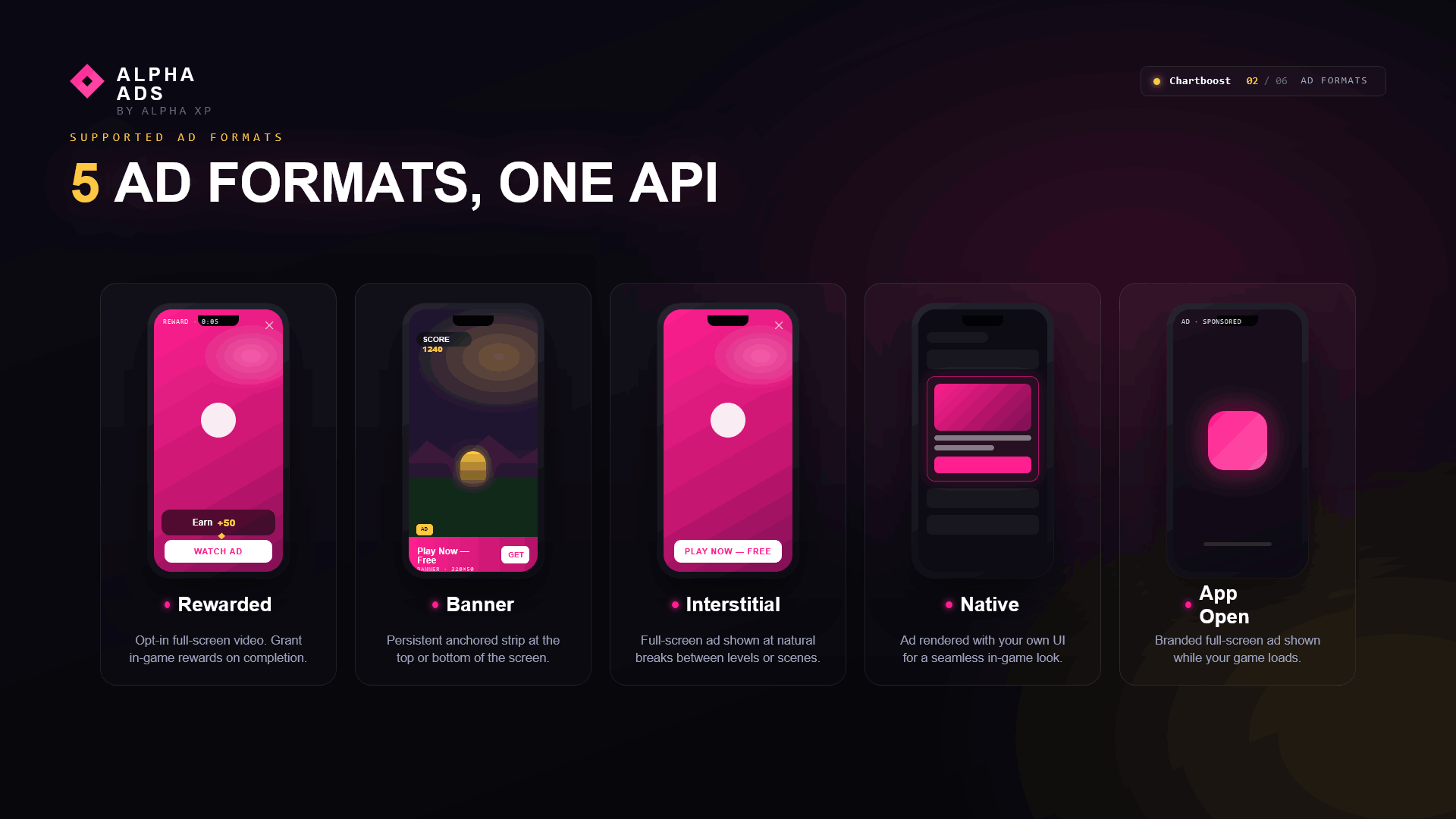 Alpha Ads - Chartboost Integration — screenshot 2