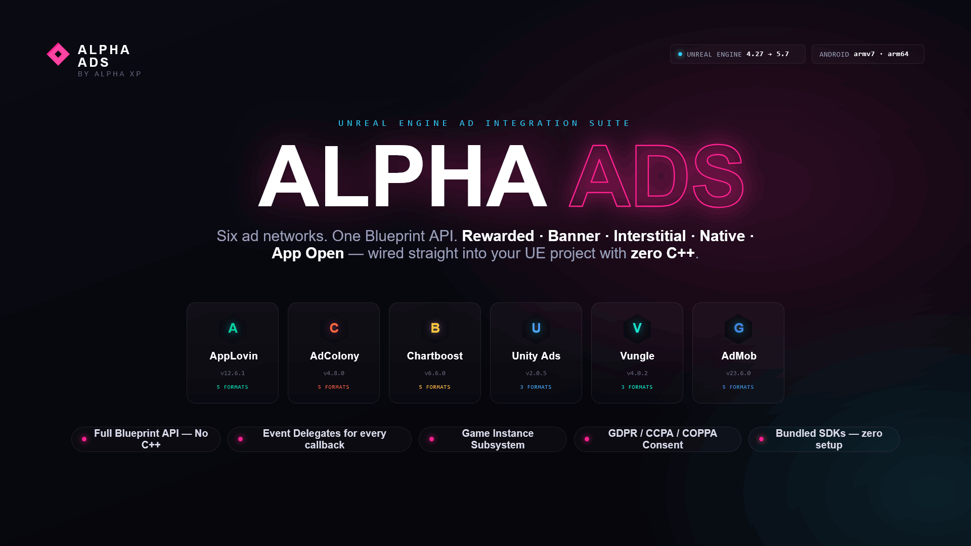 Alpha Ads - Chartboost Integration — screenshot 7