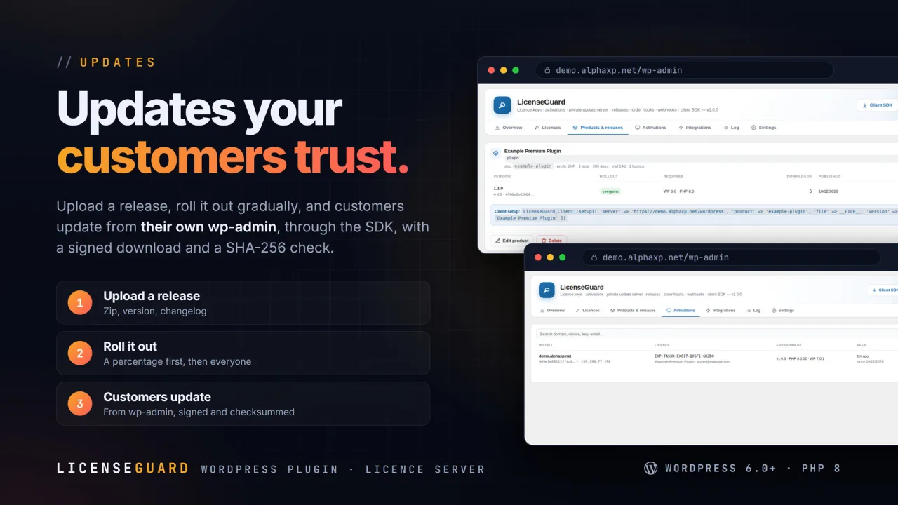 LicenseGuard | Licence Keys & Update Server for WordPress — screenshot 3