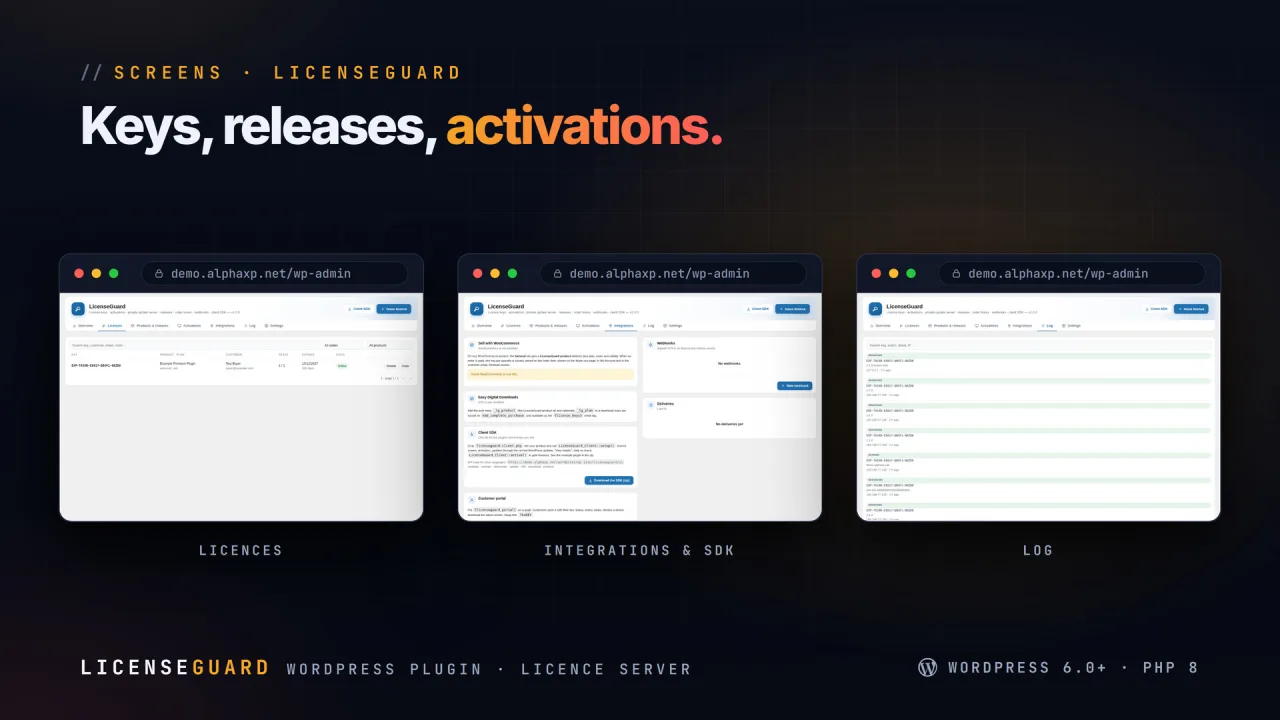 LicenseGuard | Licence Keys & Update Server for WordPress — screenshot 4