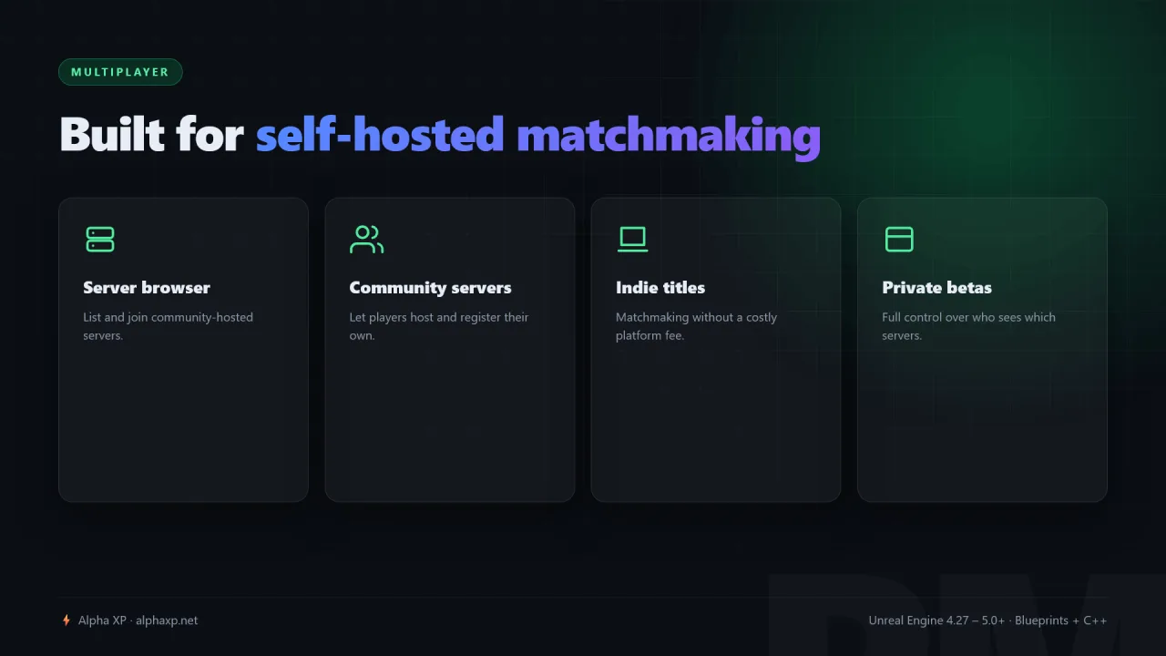 PyMasterServer — screenshot 4