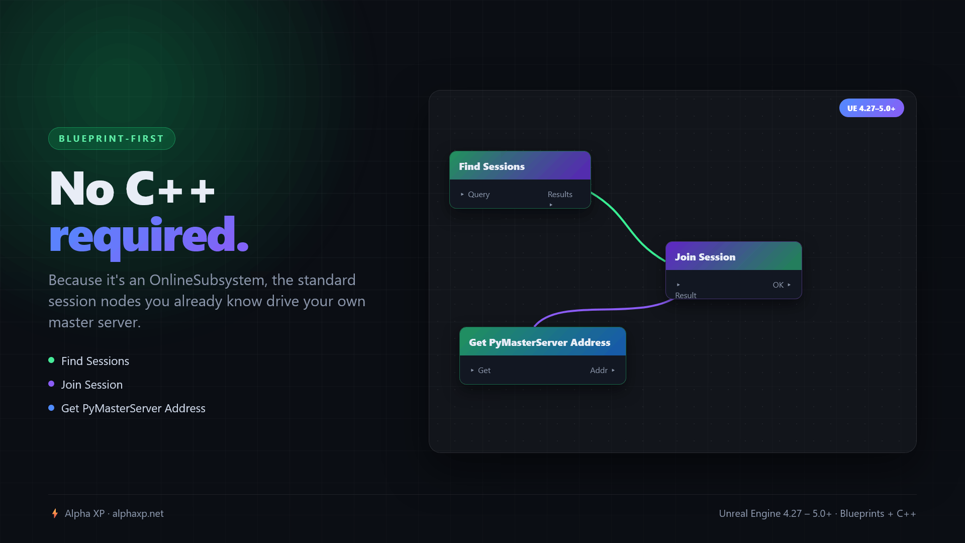 PyMasterServer — screenshot 5