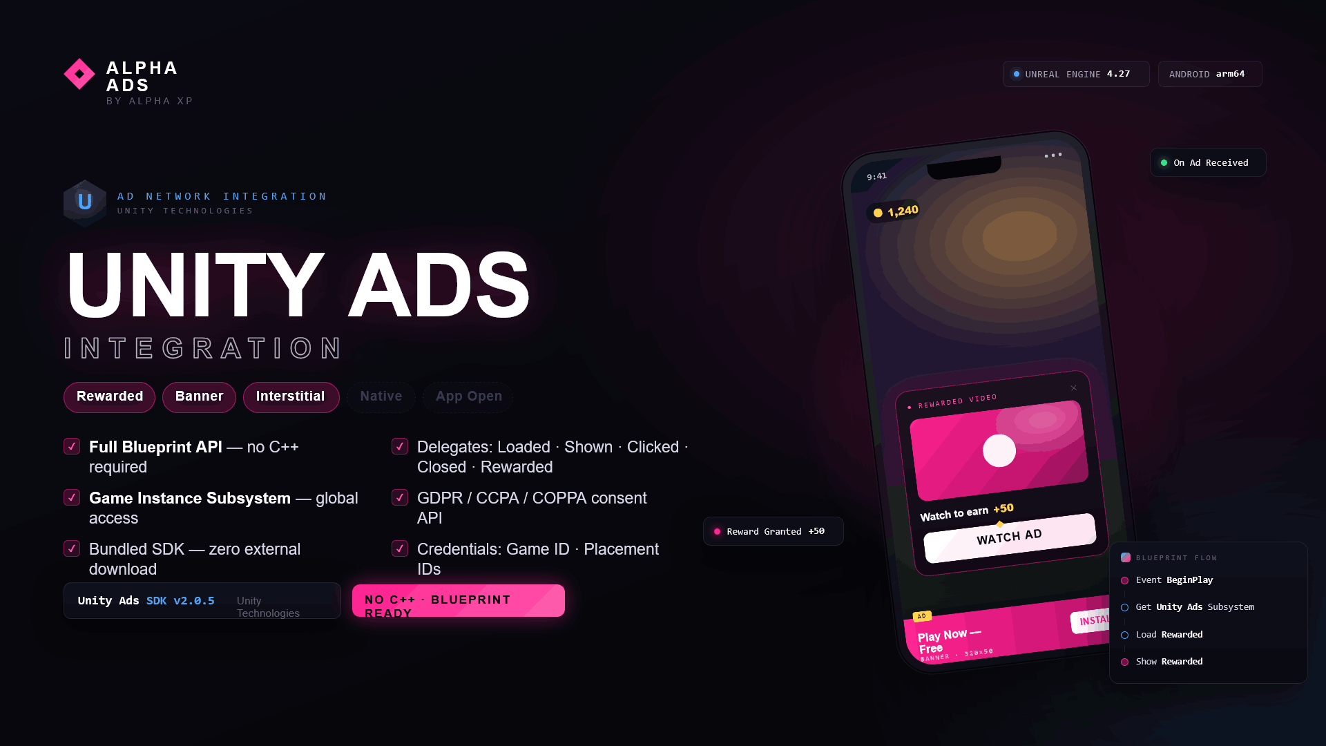 Alpha Ads - Unity Ads Integration — screenshot 1