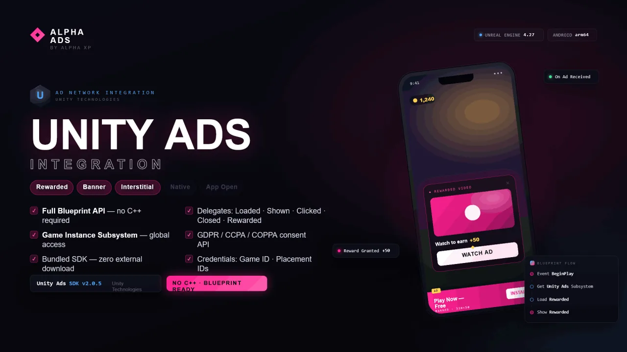 Alpha Ads - Unity Ads Integration — screenshot 1