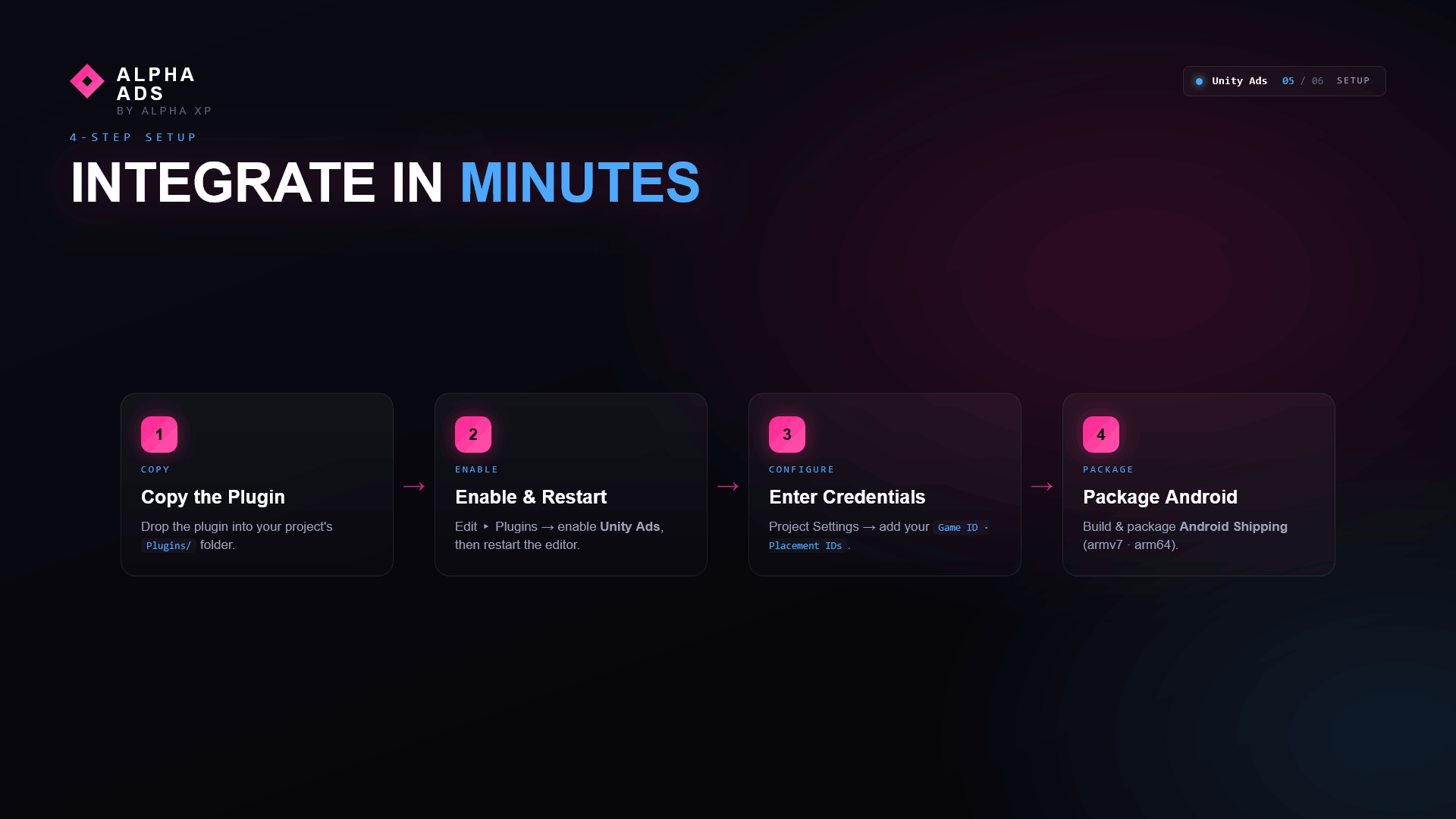 Alpha Ads - Unity Ads Integration — screenshot 5