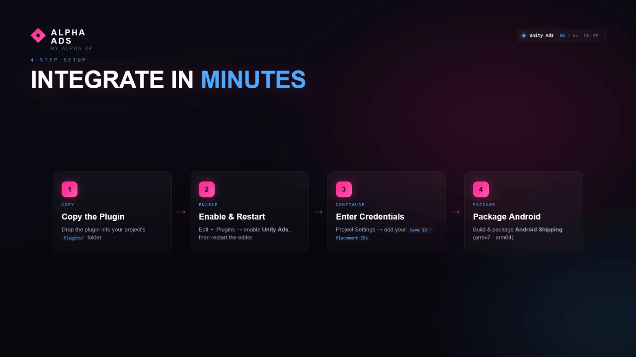 Alpha Ads - Unity Ads Integration — screenshot 5