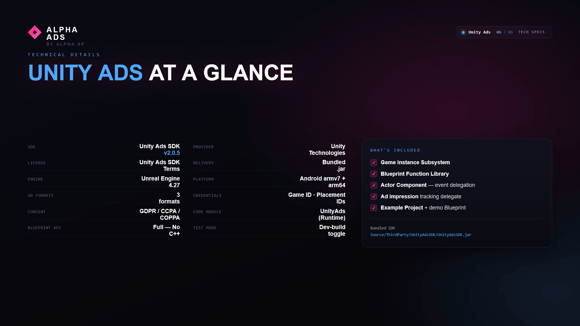 Alpha Ads - Unity Ads Integration — screenshot 6