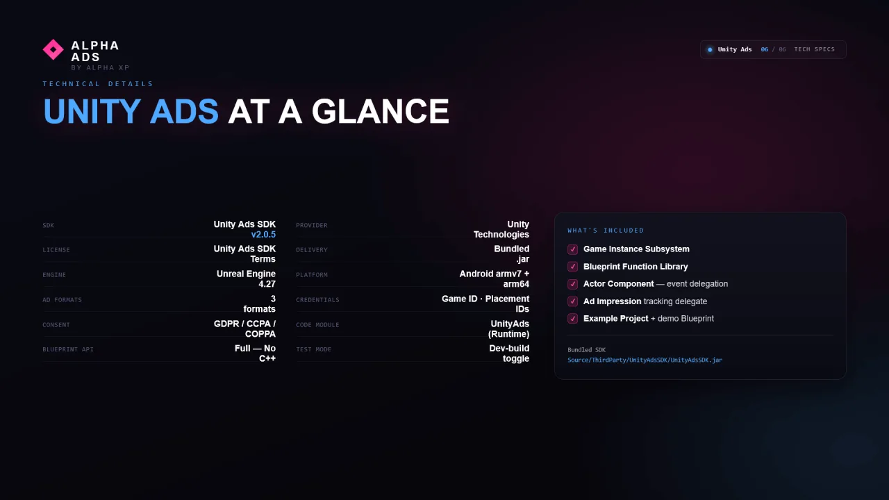 Alpha Ads - Unity Ads Integration — screenshot 6