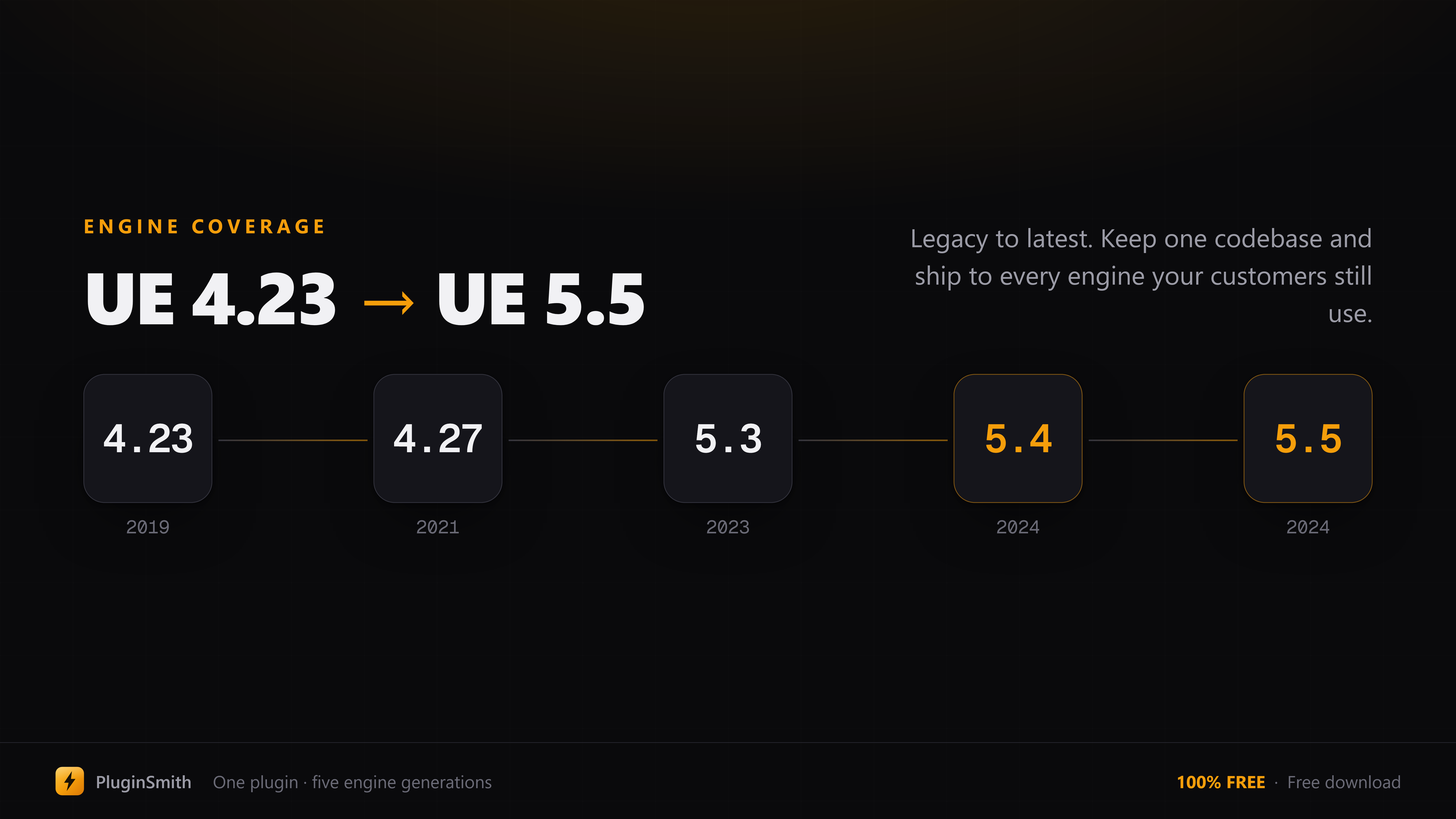 PluginSmith - Multi-Engine Plugin Builder — screenshot 6