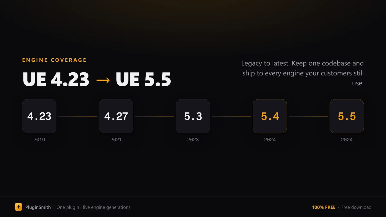 PluginSmith - Multi-Engine Plugin Builder — screenshot 6