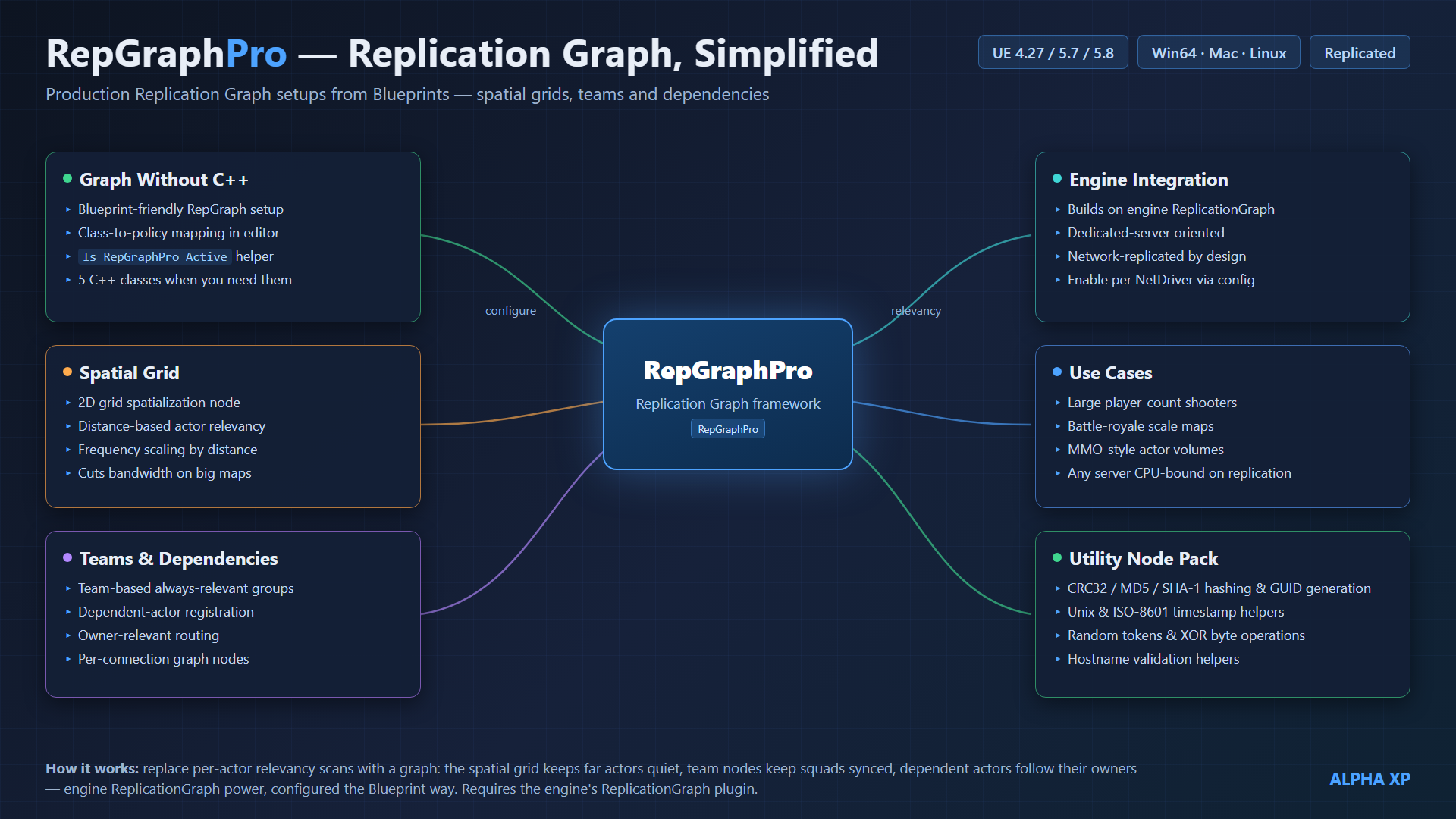 RepGraphPro — screenshot 11