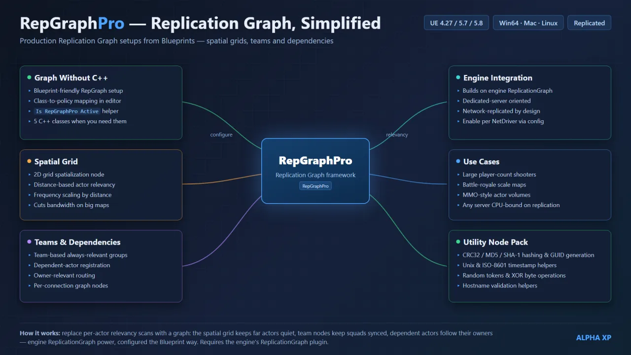 RepGraphPro — screenshot 11