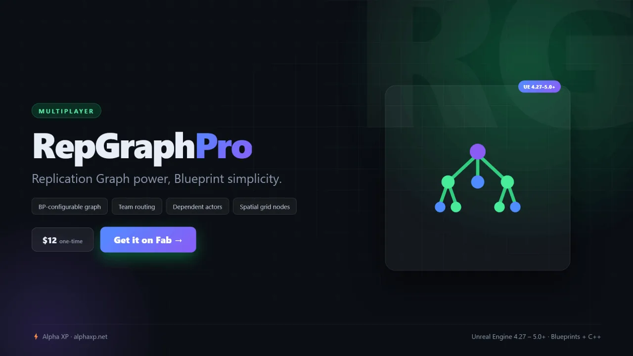 RepGraphPro — screenshot 1