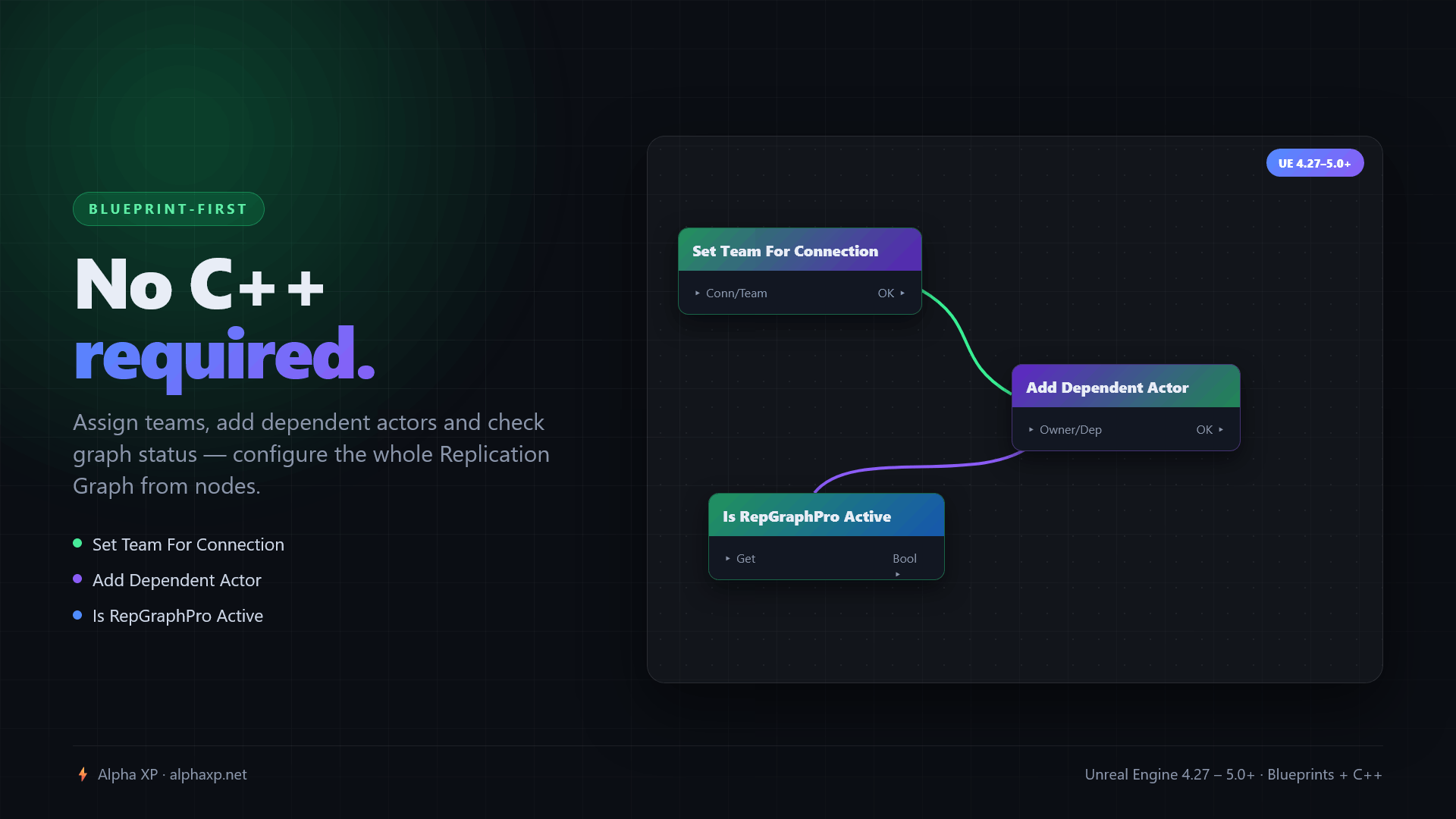 RepGraphPro — screenshot 5