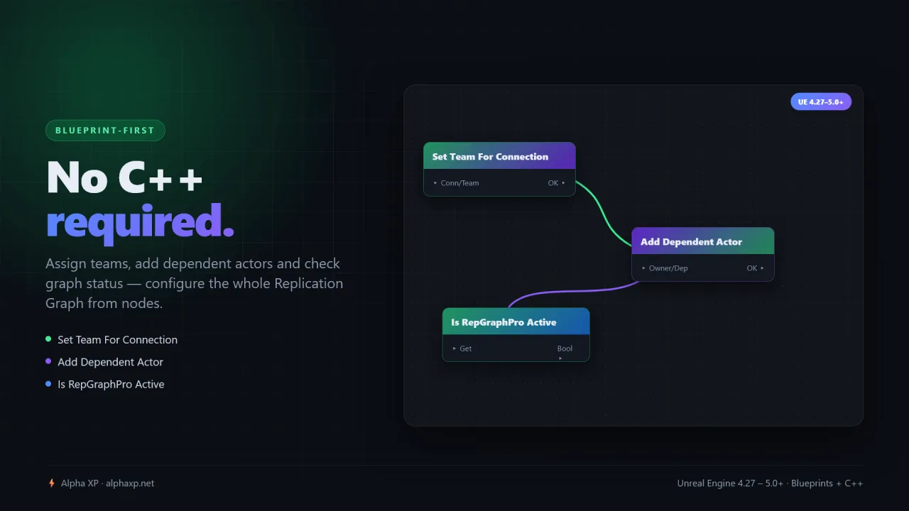 RepGraphPro — screenshot 5