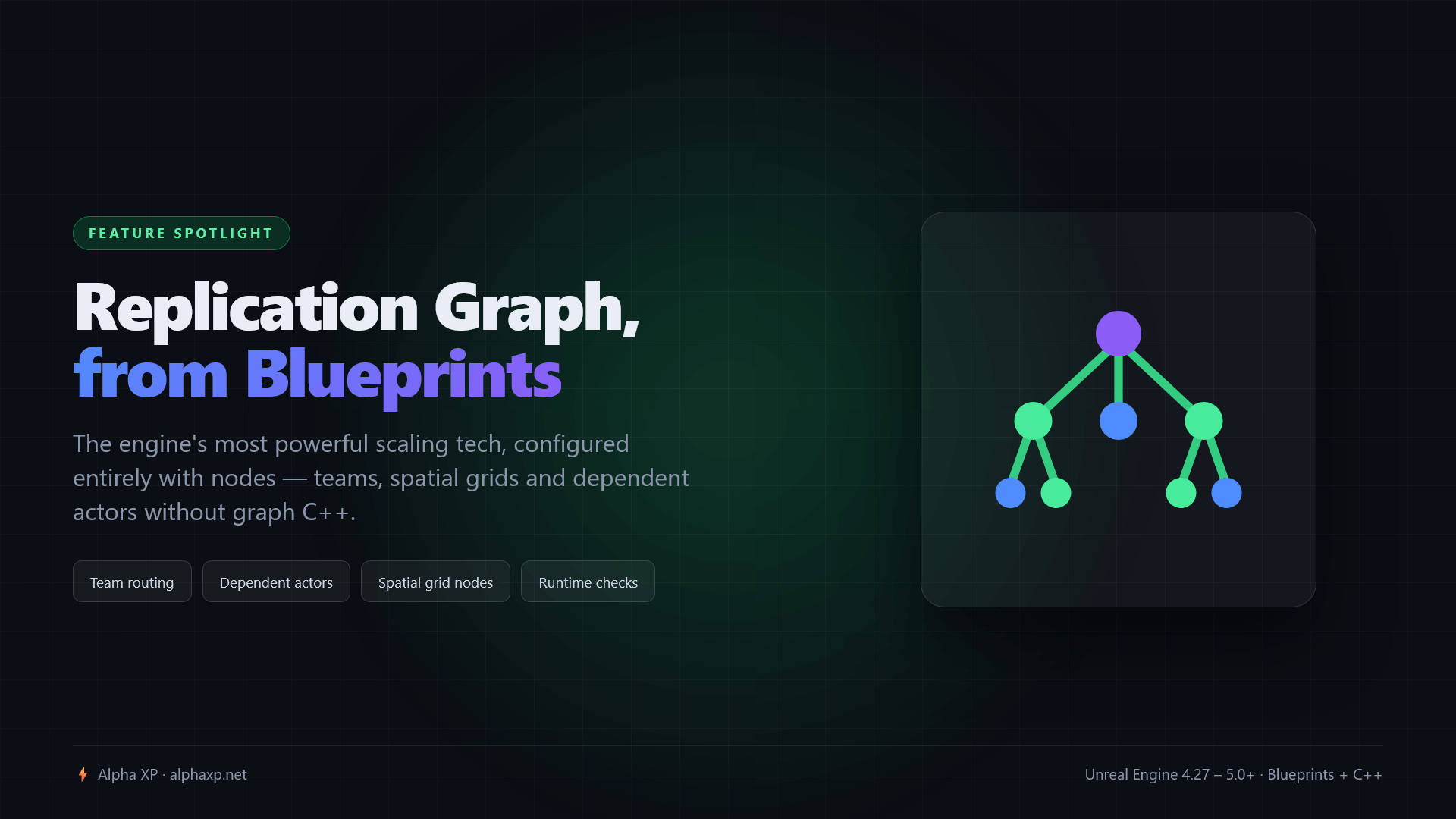RepGraphPro — screenshot 6